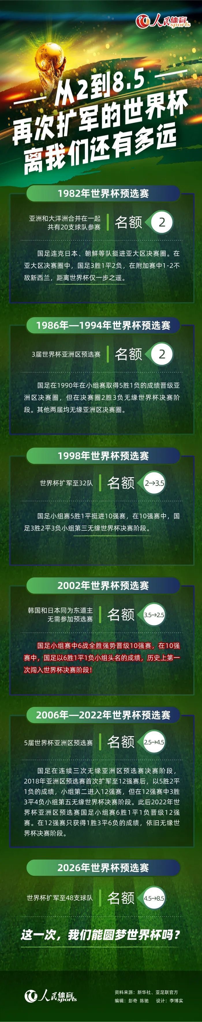 网影盛典上，创始人董海战上台致欢迎词，他讲到：;网影盛典因文化交流而生，因产业发展而兴，因网影人参与而盛，经过4年的发展，网影盛典已经成长为网络影视行业最具影响力的影视盛会之一，而这一成果离不开所有网影人的努力和支持